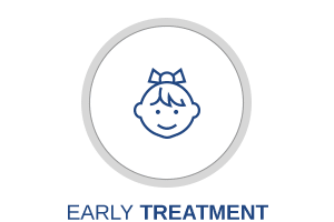 Early Treatment Musgrave Orthodontics in Waldo and Delaware, OH
